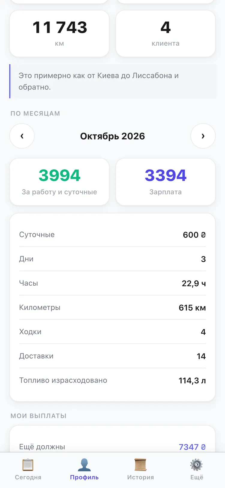 Розрахунки з водіями · KUPOL