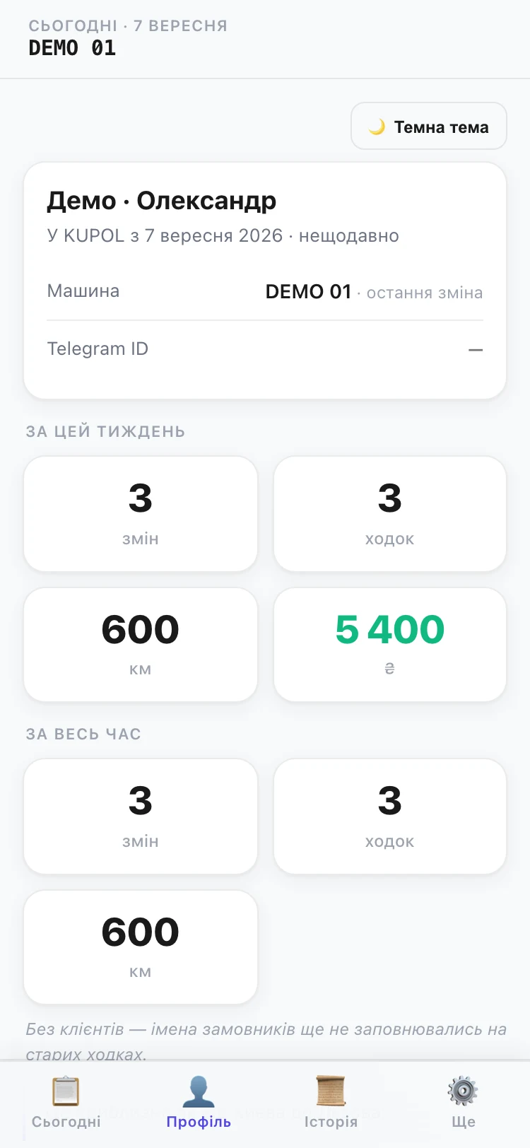 Розрахунки з водіями · KUPOL